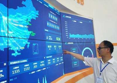 青海中大信息攜手建文軟件，共筑青海新基建智能系統(tǒng)技術(shù)研發(fā)新篇章