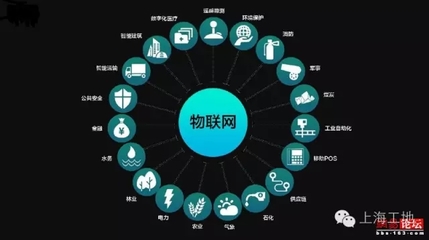 住建部新規(guī)引領(lǐng)建筑業(yè)智能化變革 聚焦工程技術(shù)研發(fā)新紀(jì)元