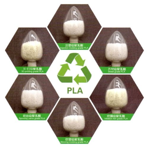 生物基材料聚乳酸PLA 助力綠色環保的未來之鑰