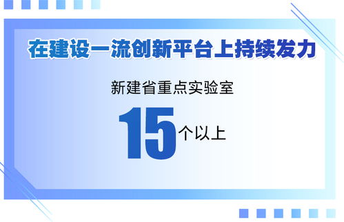 如何加快創新型云南建設 從十個方面發力